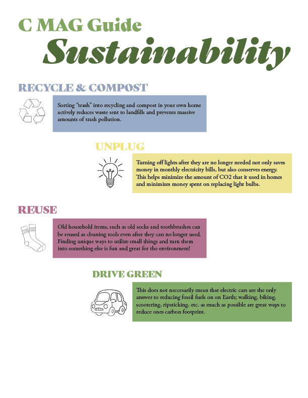 C Mag Guide to Sustainability
