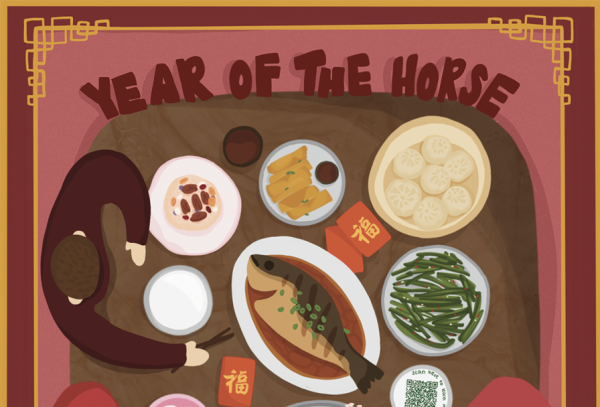C Mag's Chinese New Year Essentials